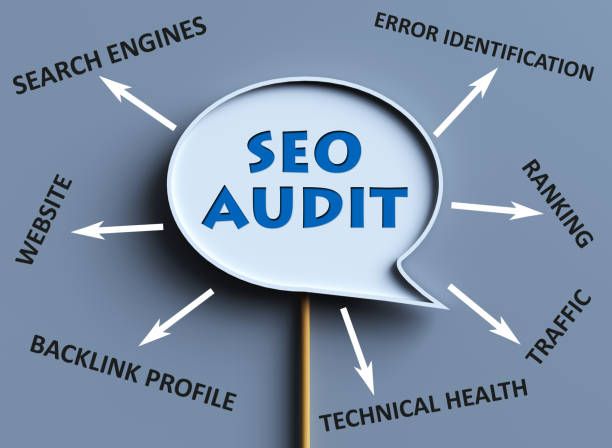 SpellMistake SEO Tool: Features, Benefits and Complete Guide